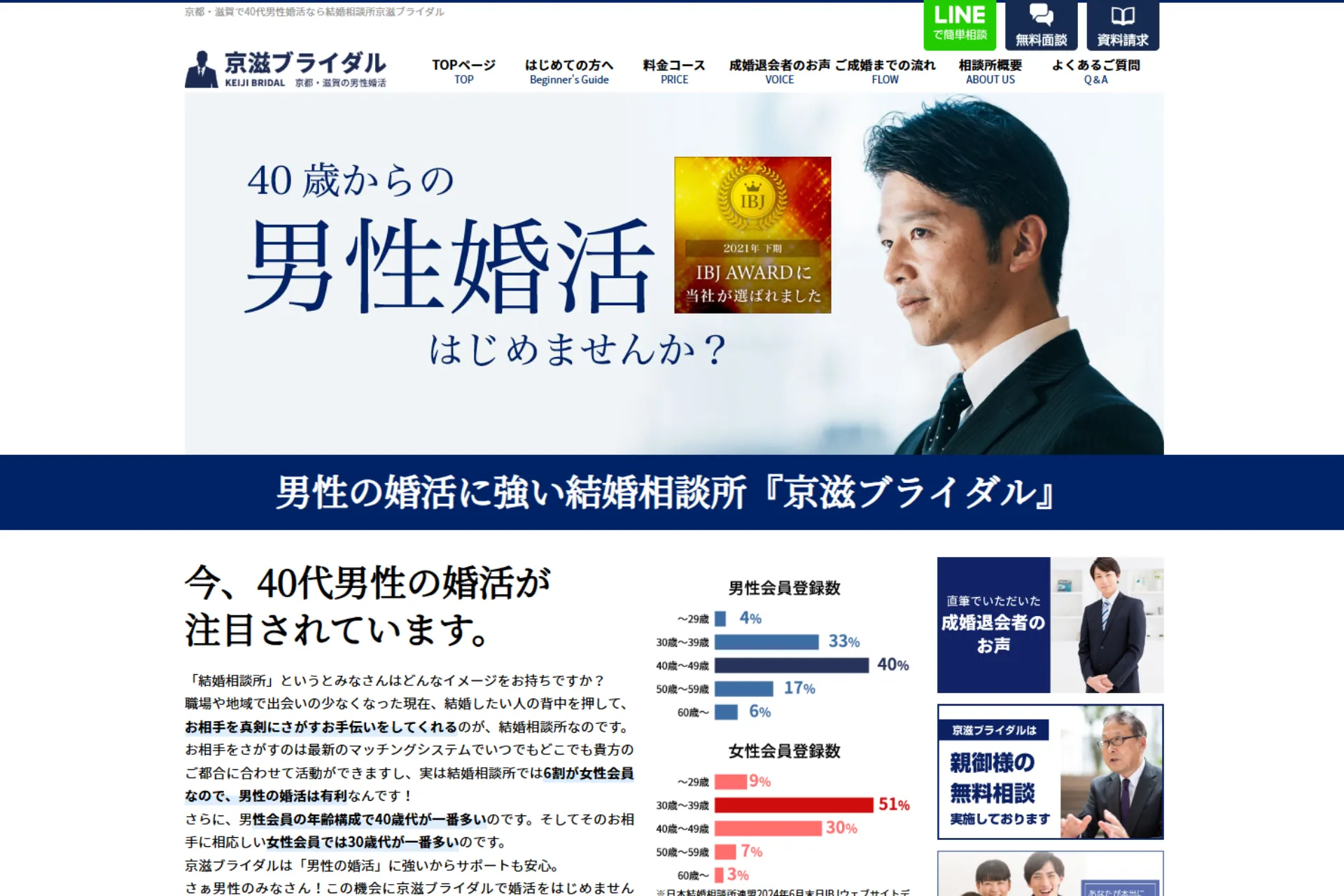 京滋ブライダルの公式サイトのスクリーンショット